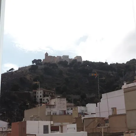 Costa San Antonio
